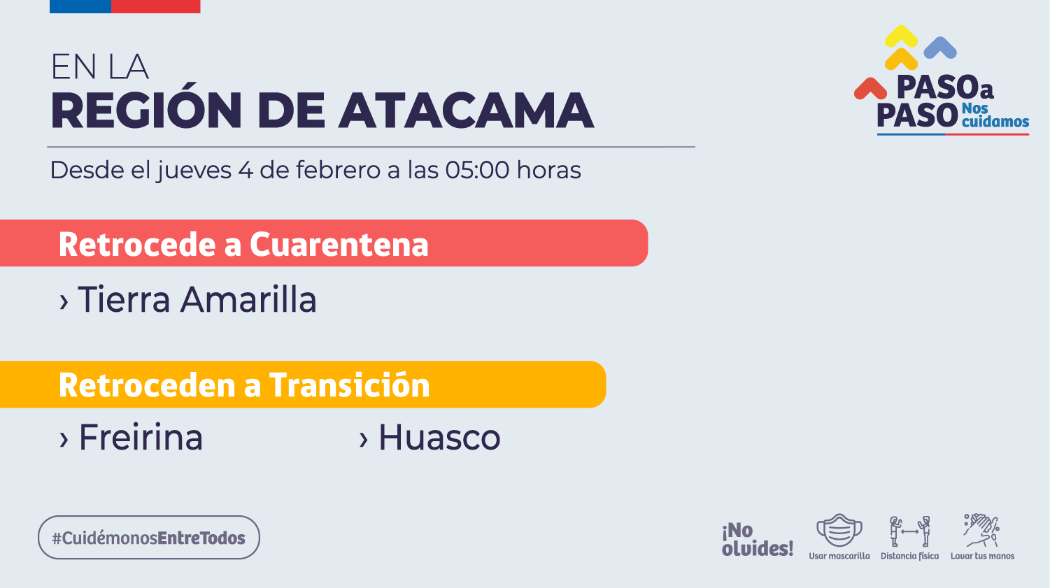 Extra Tierra Amarilla Retrocede A Cuarentena Mientras Que Freirina Y Huasco Retroceden A Fase 2 De Transicion Diario Chanarcillo