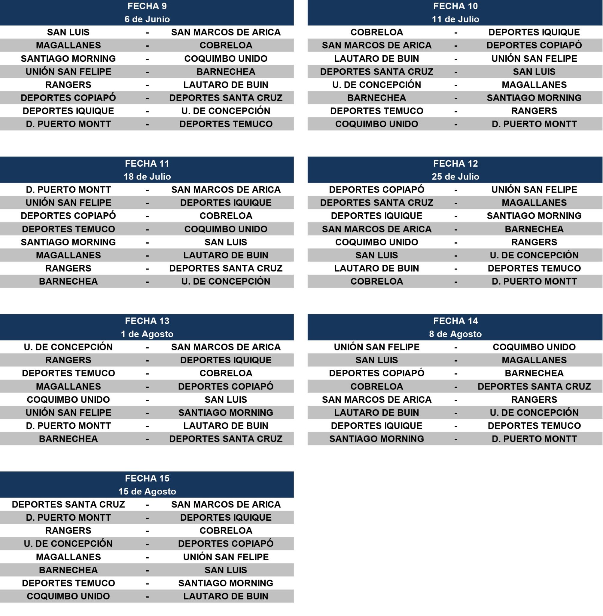 Conozca El Fixture Completo De La Temporada 2021 Del Torneo De Primera ...